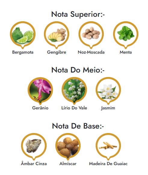 Azure Fantasy |  Luxury Collection Exclusive - Orientica Meraki Aveiro